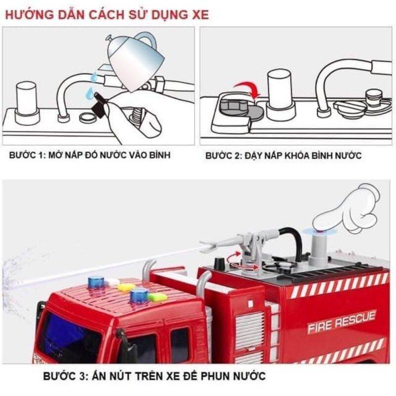 XE CỨU HOẢ PHUN NƯỚC 1:16