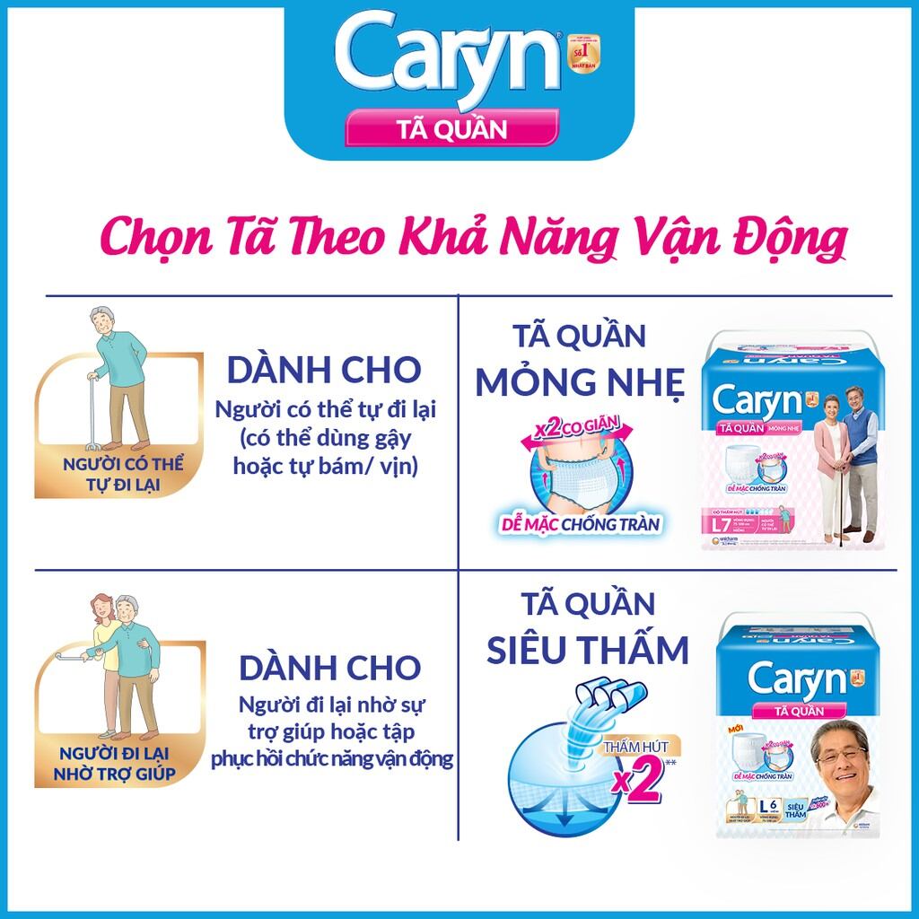 Tã quần người lớn Caryn M16;L14