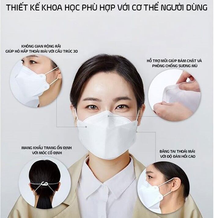 Set 10 khẩu trang KF94 người lớn