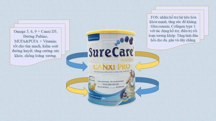 sữa bột canxi pro surecare