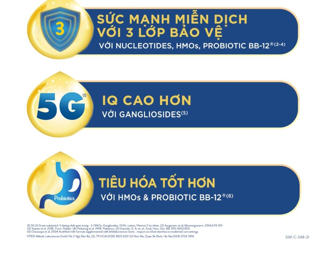 Sữa Bột Similac 4 - 1.7kg, 2-6 Tuổi / Mẫu Mới 5G [Date 2025]