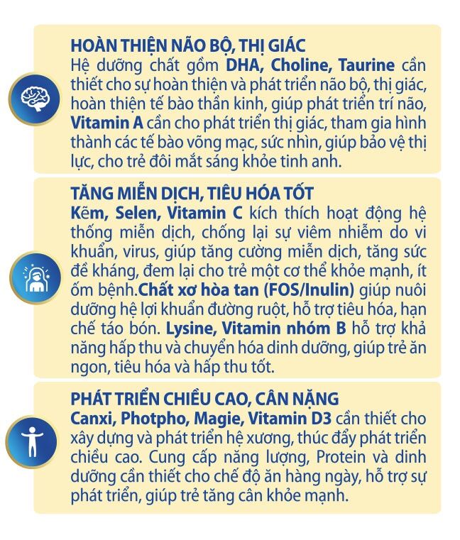 Sữa bột Franci Smart gold số 1+ 800g