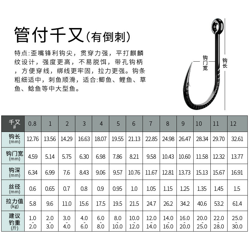 Lưỡi câu cá hợp kim titan, lưỡi câu cá, lưỡi câu cá, lưỡi câu cá