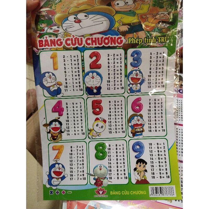 Bảng cửu chương cho bé