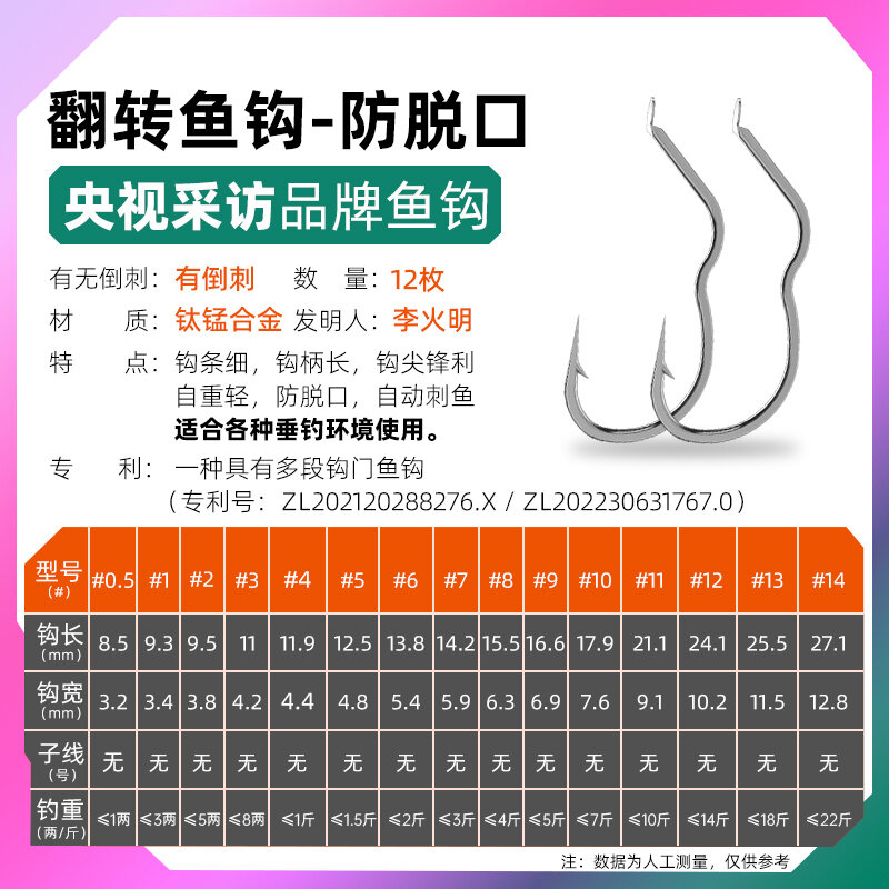 Lưỡi Câu Cá Lật Tự Động Kiểu Mới Sản Phẩm Chính Hãng Buộc Chặt Lật Người Không Chạy Cá Chống Thoát L