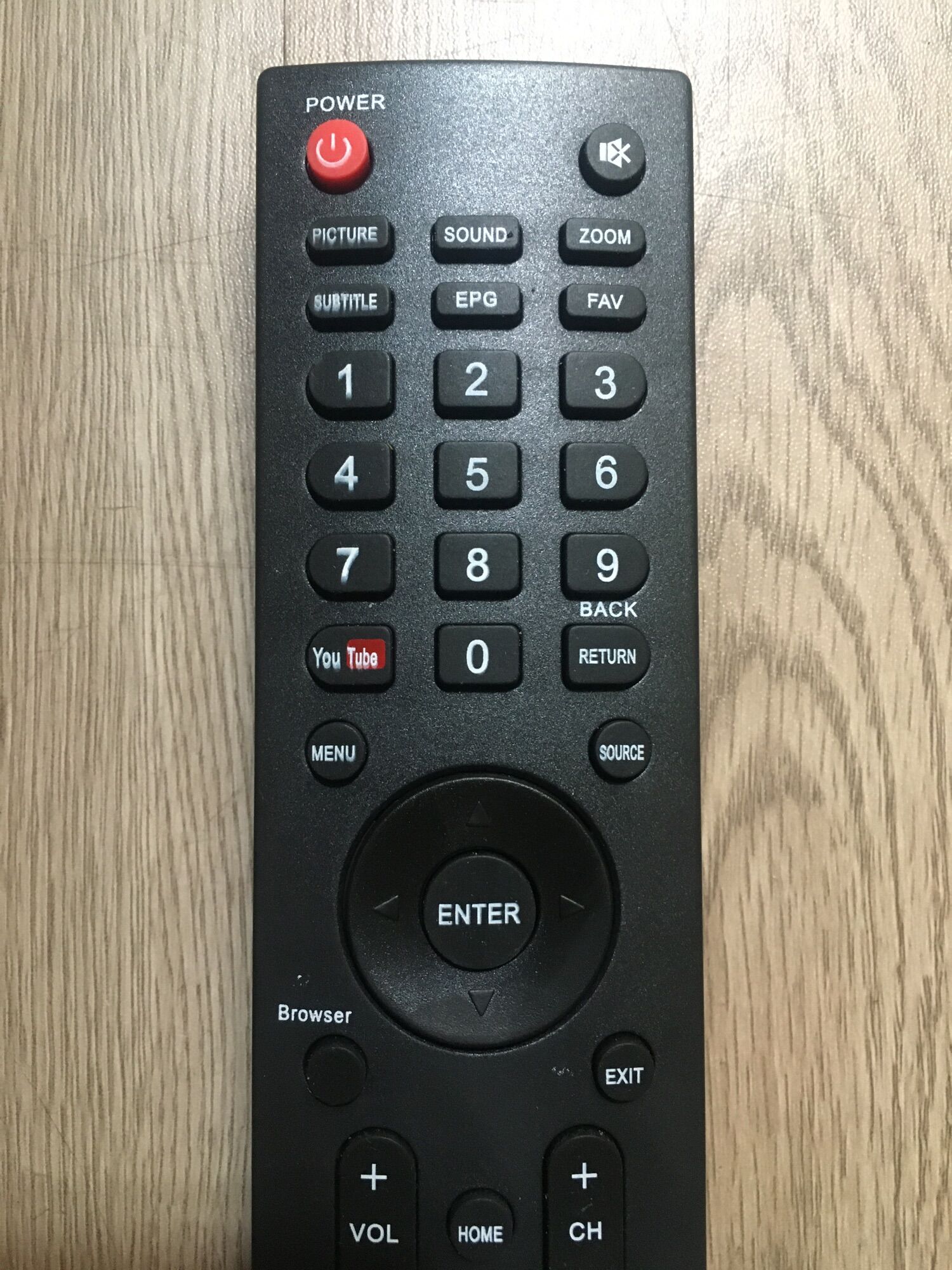 [HCM]Remote điều khiển tivi led Coocaa