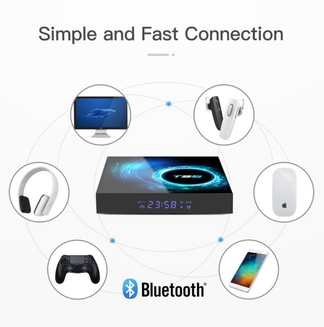Android tivi box 4 Gb Ram, băng tần wifi kép, bluetooth 5.0