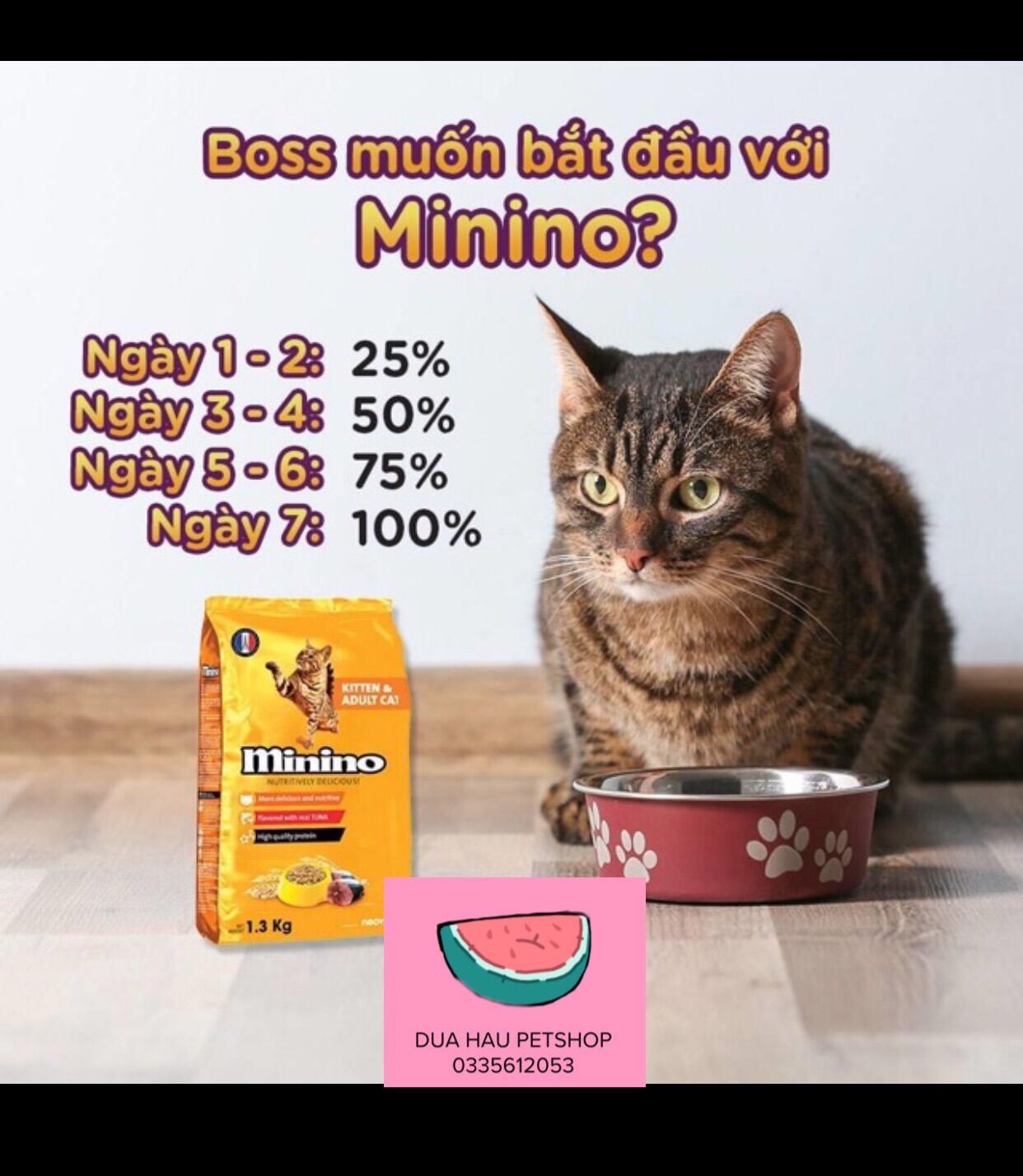Thức ăn hạt cho mèo mọi lứa tuổi 1.3kg Minino