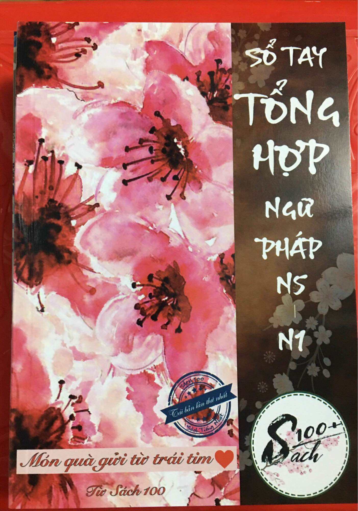 Sổ tay tổng hợp ngữ pháp N5-1