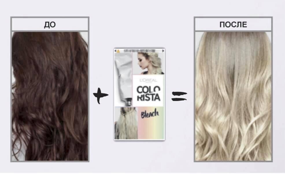 Kem/ Thuốc tẩy tóc L’OREAL COLORISTA BLEACH