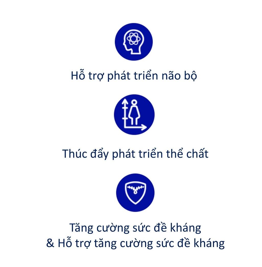 Sữa bột Dielac Alpha 2 - lon 900g (cho trẻ từ 6 - 12 tháng tuổi)