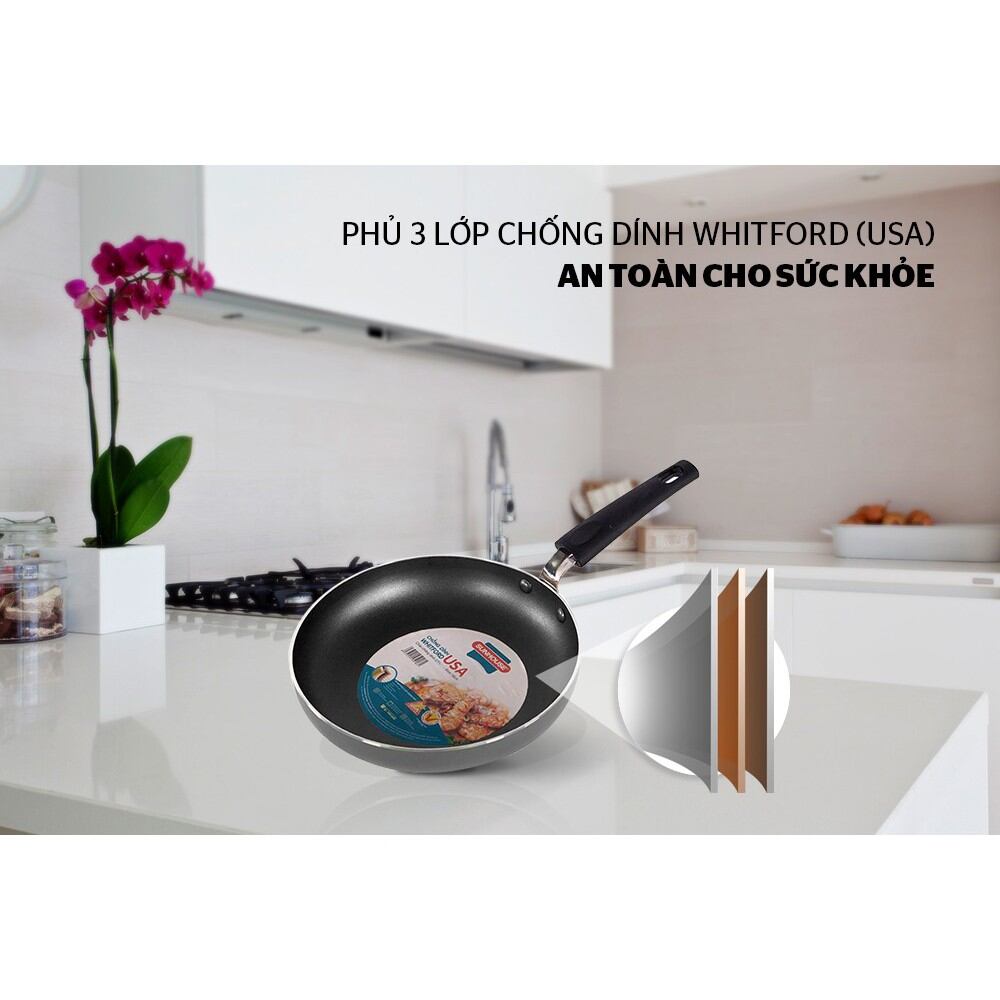 Chảo chống dính Sunhouse 20cm