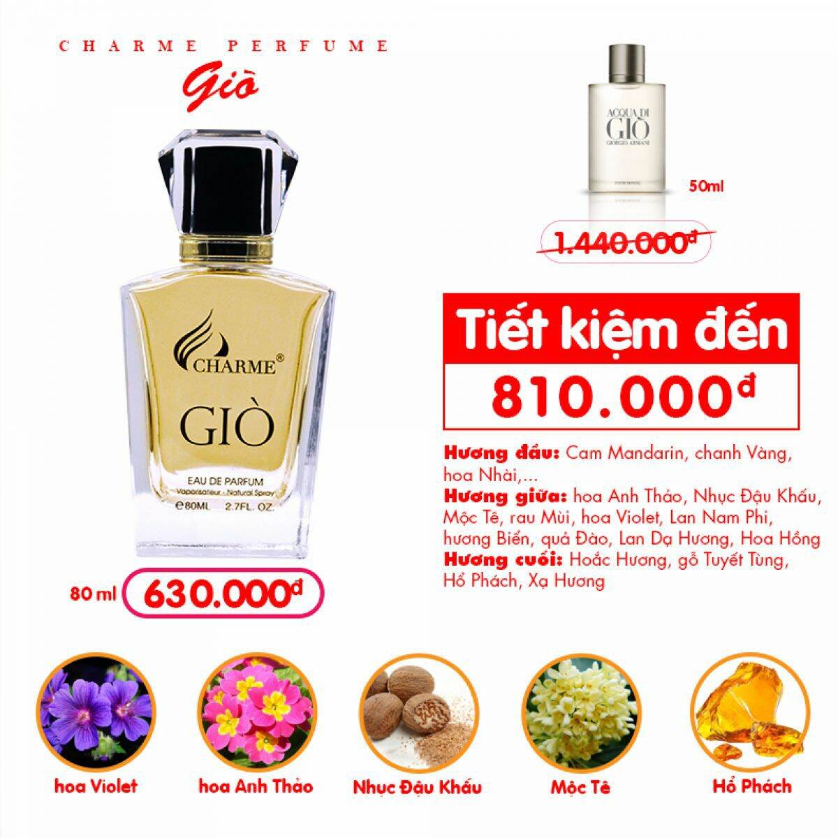nước hoa nam Gio mẫu mới