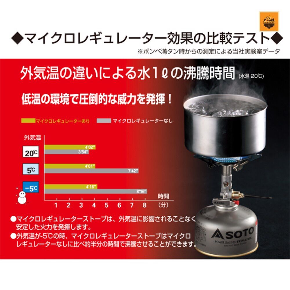 Bếp Dã Ngoại Soto Micro Regulator Stove SOD-300S