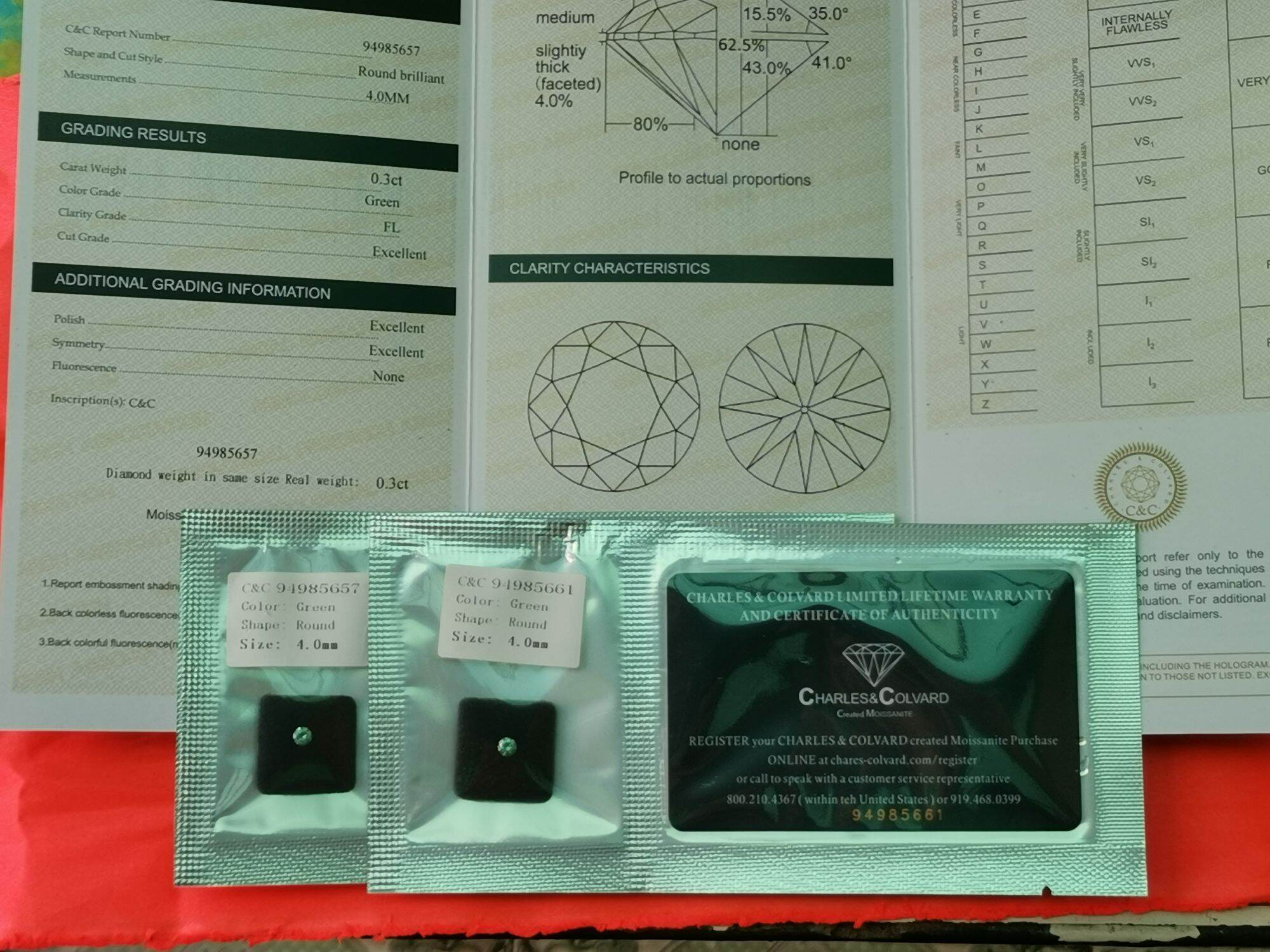 Kim cương nhân tạo moissanite 4 ly (made in Mỹ)