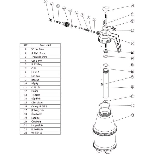 Bình tưới cây phun sương loại 1 lít-2 lít