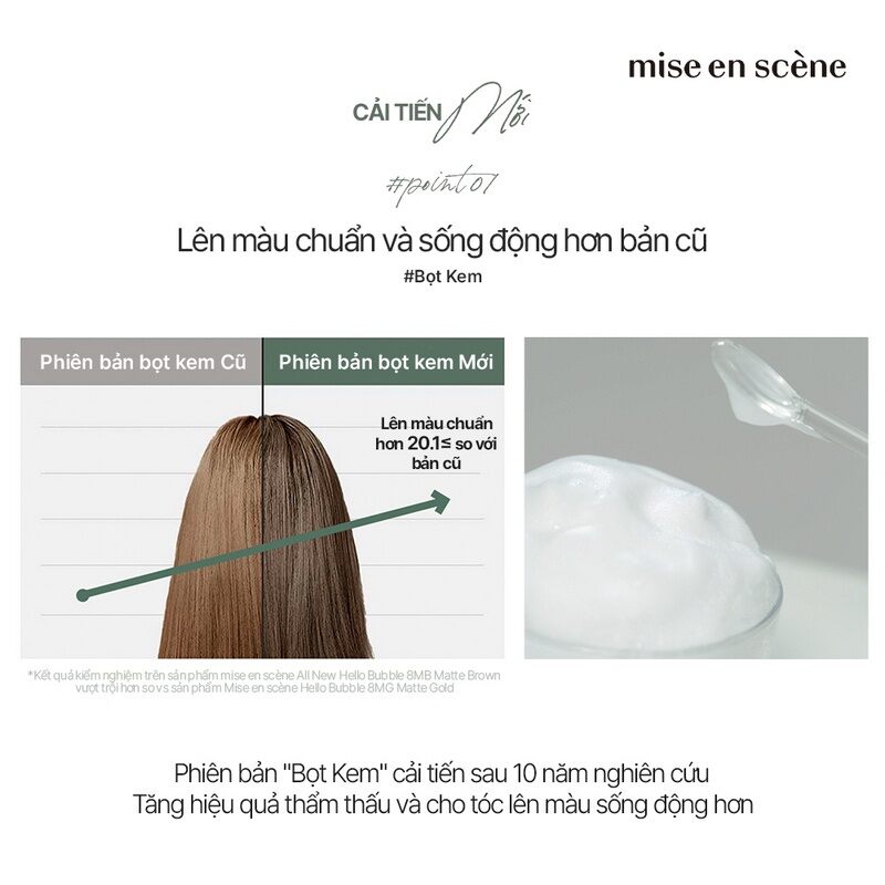 Thuốc nhuộm tóc dạng bọt Hello Bubble BLACKPINK 3NT DARK CHOCO