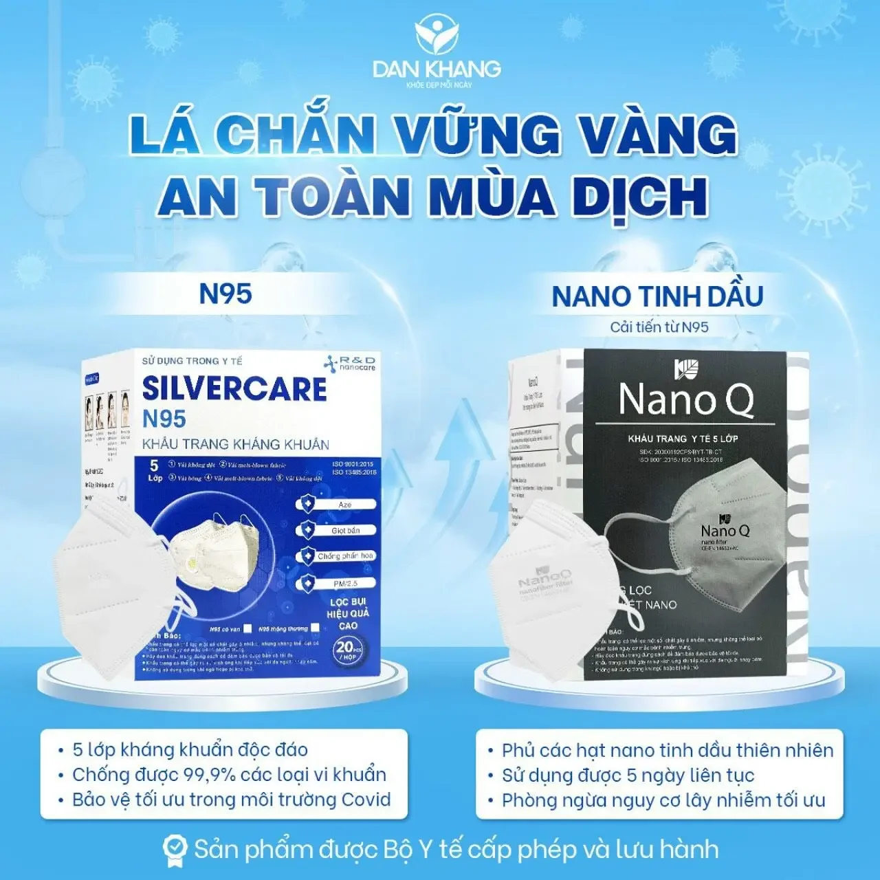 N95 silvercare và N95 NaNoQ