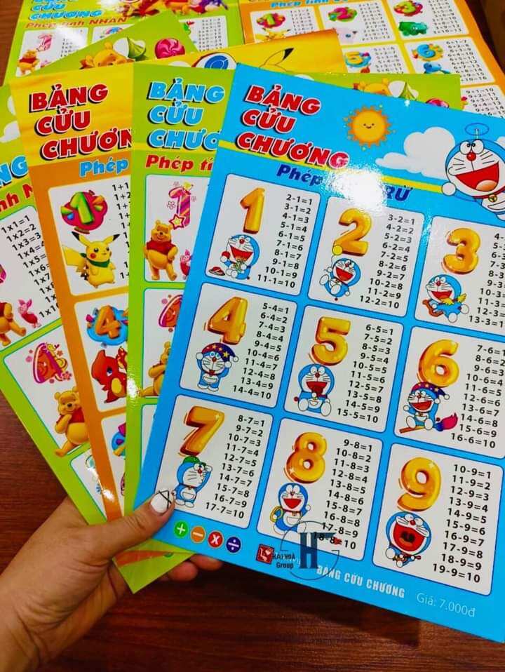 Bảng cửu chương nhân, chia, cộng, trừ