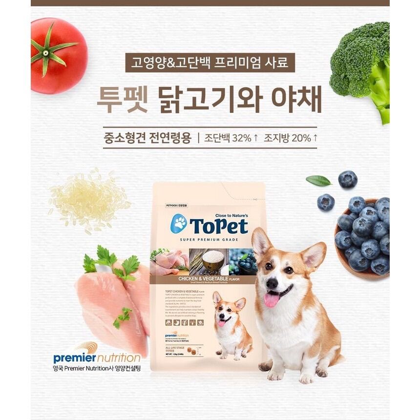Hạt Topet dành cho Chó mọi giống mọi lứa tuổi 1,2kg
