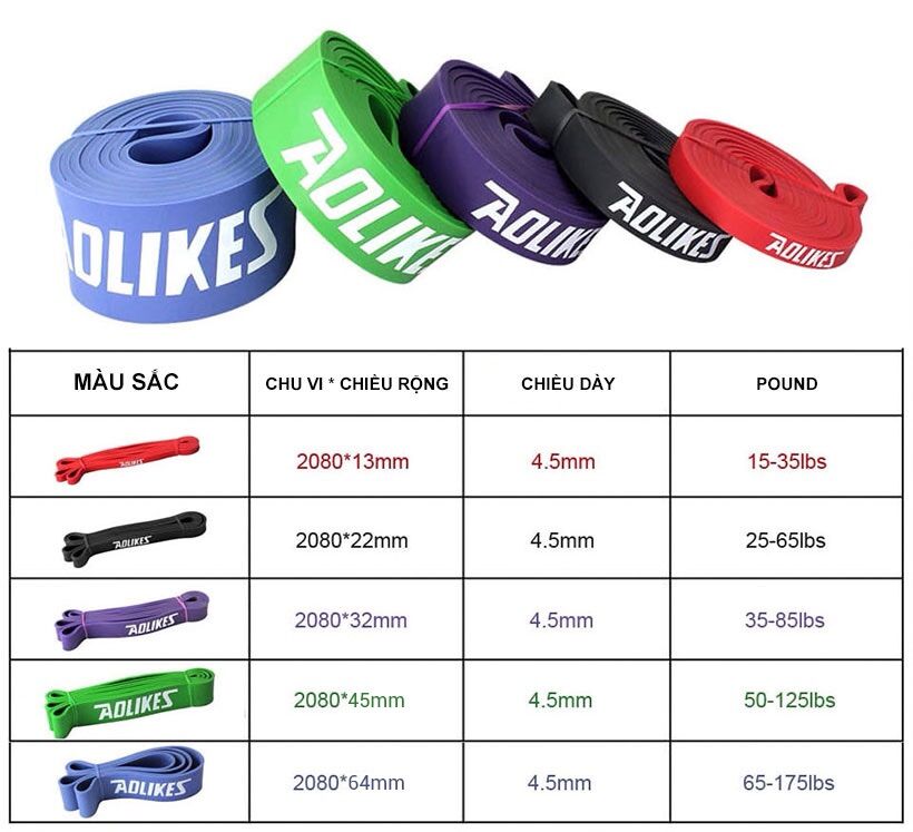 Dây Kháng Lực Power Band Aolikes A3602
