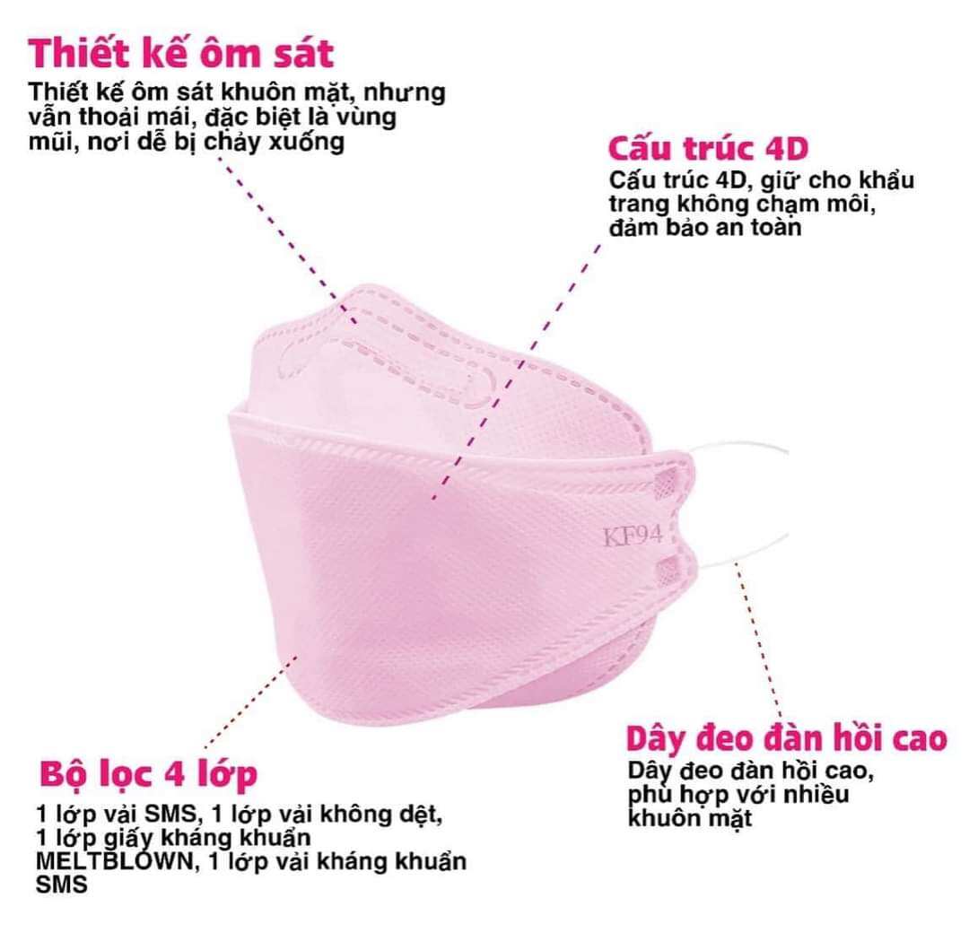 1 thùng 300 cái khẩu trang kf94, thùng 30 gói, gói 10 cái, thùng 300 cái
