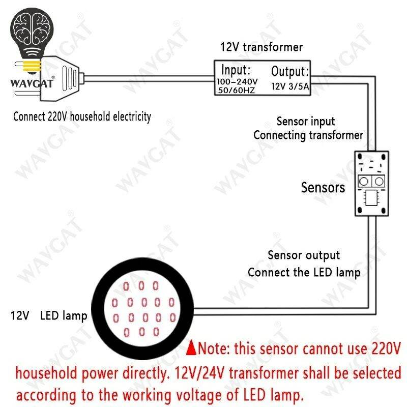 Module công tắc vẫy tay 5V-24V cho đèn tủ bếp