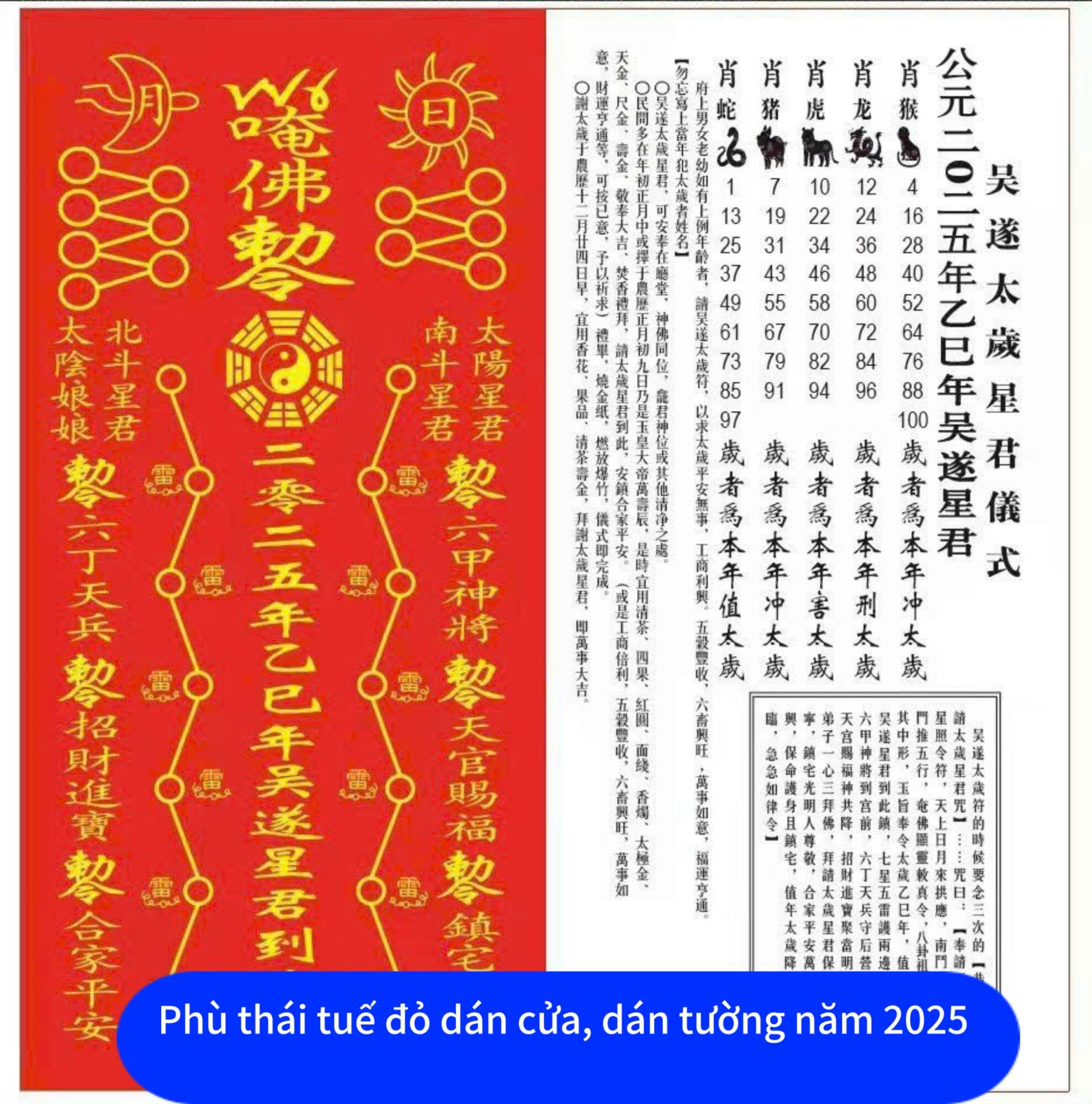 Phù thái tuế đỏ năm 2025