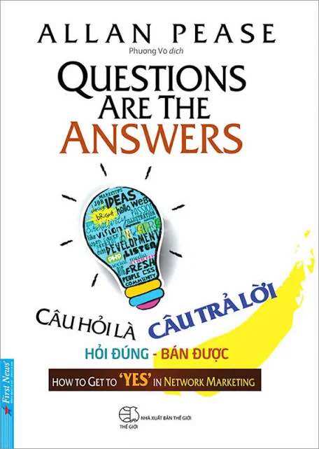 Câu Hỏi Là Câu Trả Lời