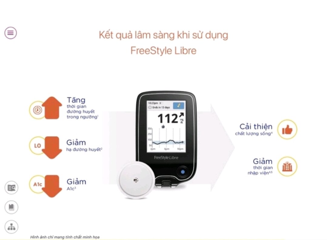 Đầu đọc cầm tay đo đường huyết liên tục FreeStyle Libre