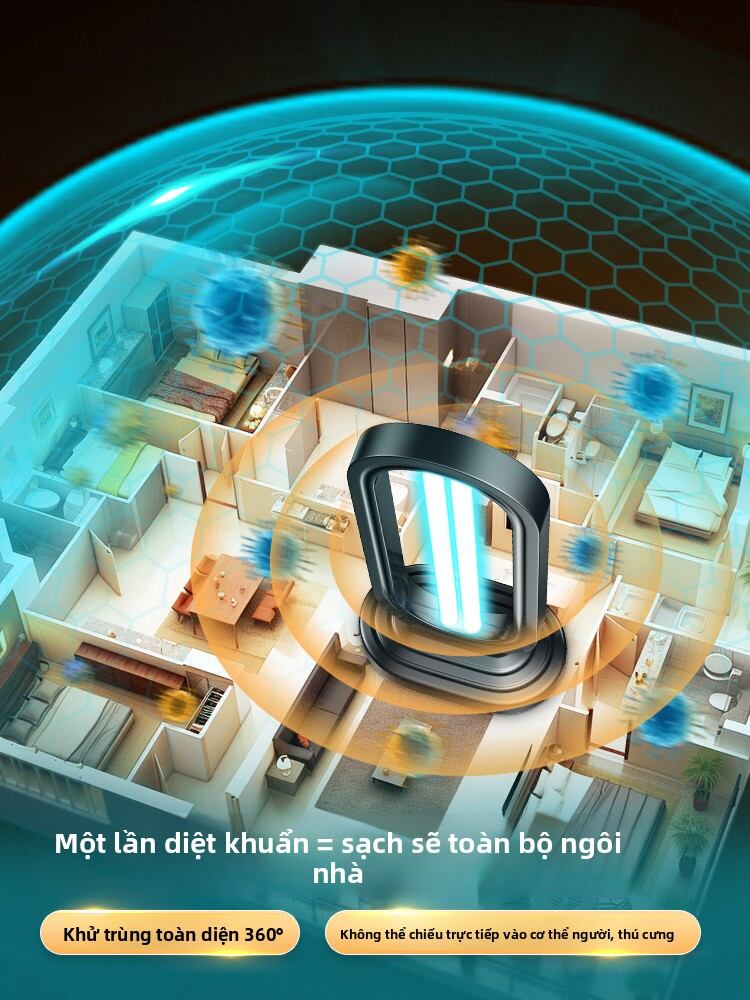 Maiyu | Đèn Khử Trùng Tia cực tím Ozone Điều Khiển Từ Xa Loại Bỏ Mạt Nhà