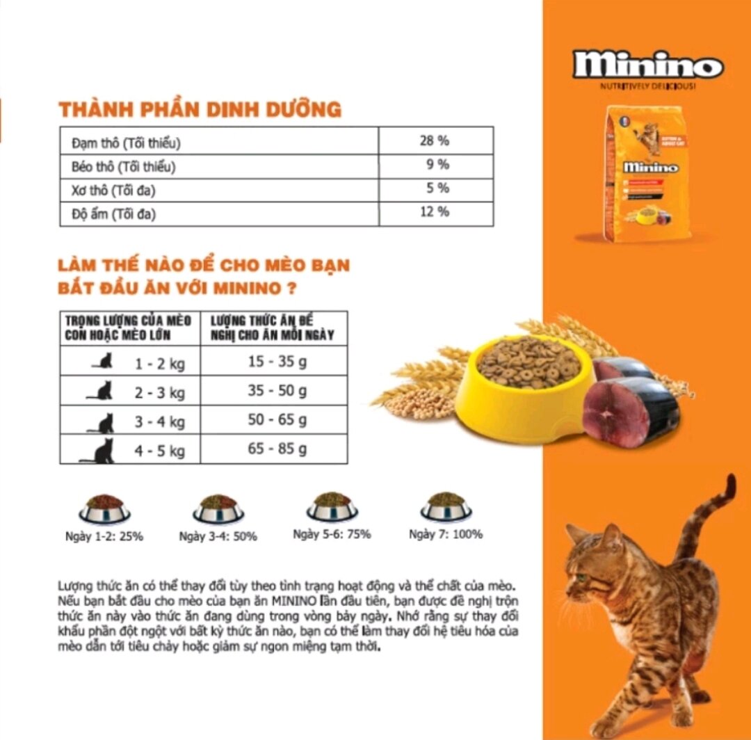 [Q12]Thức ăn hạt cho mèo Minino Tuna Flavored 480 gr