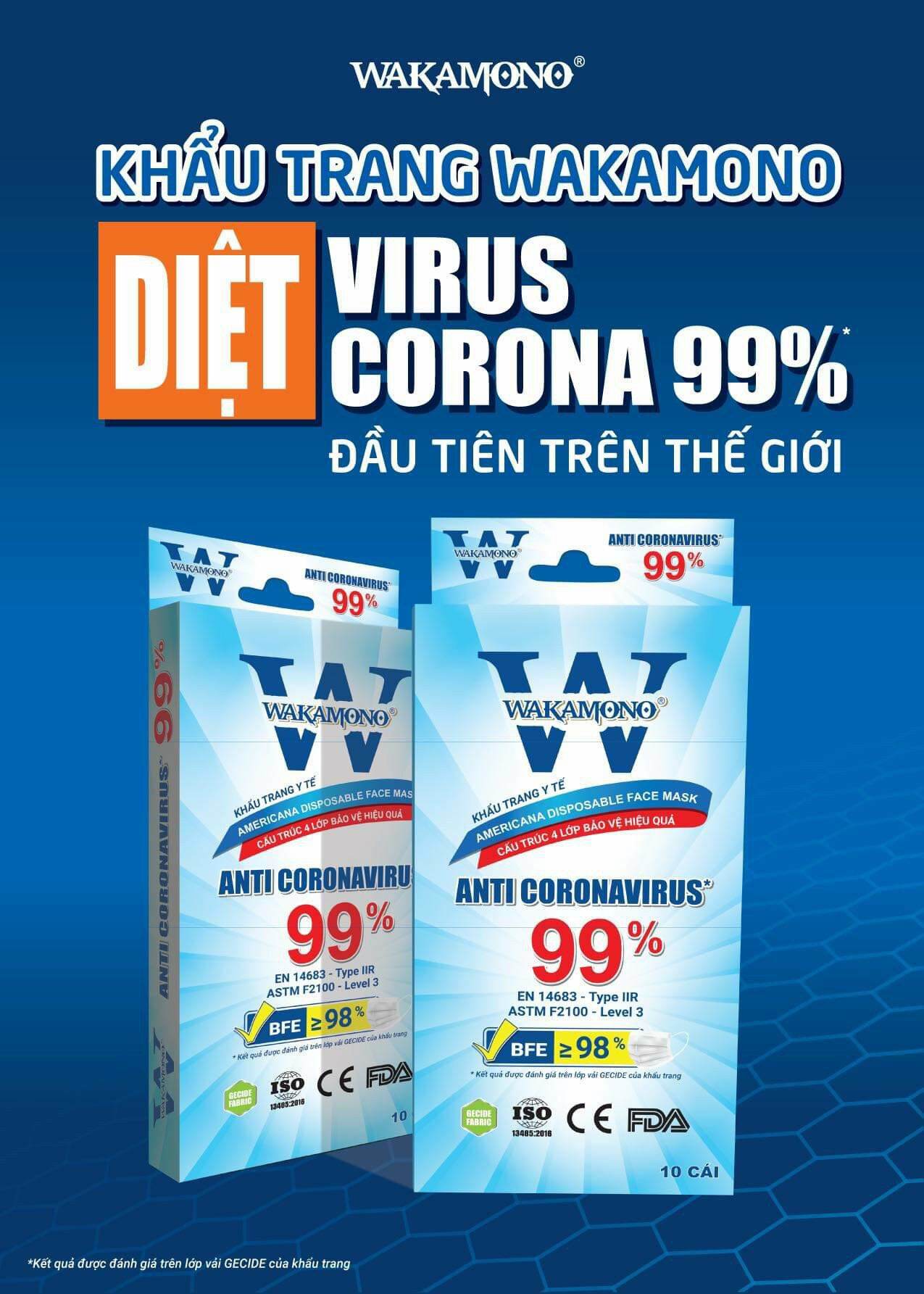 KHẨU TRANG Y TẾ DIỆT VIRUS CORONA – (4 Lớp, Hộp 10 Cái)