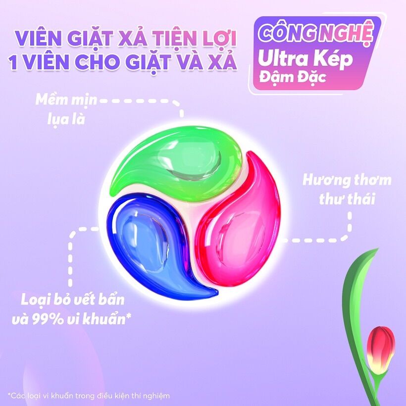 (Tiện Lợi) Túi Viên Giặt Xả MaxKleen 2 Trong 1 (34 Viên/Túi)