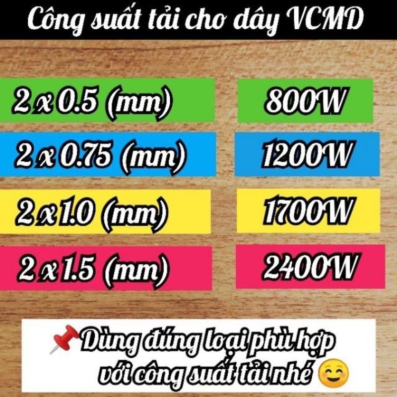 Dây Điện Đôi Cadivi ( 2x0.5 - 2x0.75 - 2x1 - 2x1.5 ) Bán Theo Mét