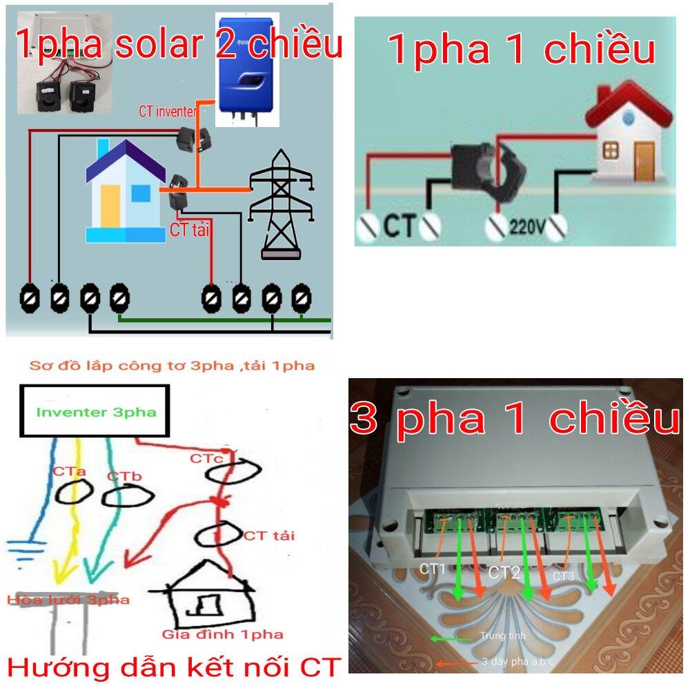 Công tơ điện tử wifi 3 pha 300A