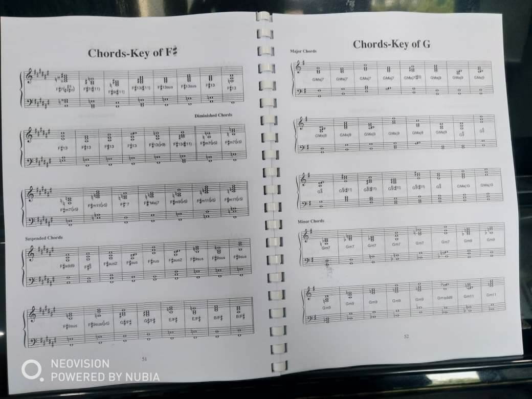 Sách Piano Jazz