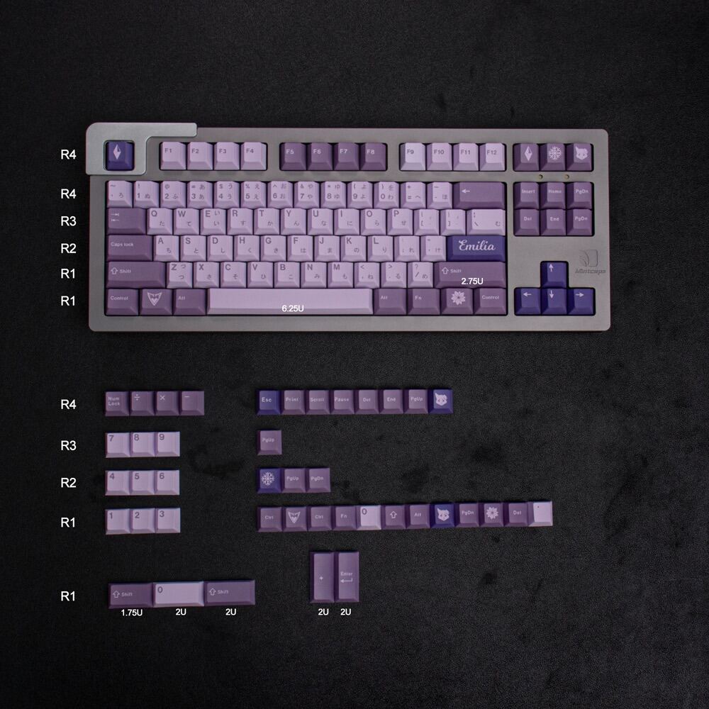 Keycap Retro CAD Cherry Profile PBT Dyesub bàn phím cơ Retro Style - Polabe Store