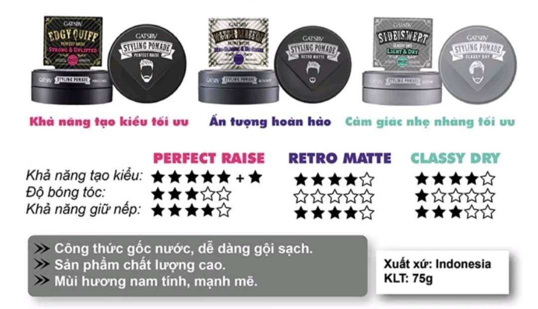 Wax Vuốt Tóc GATSBY Pomade 75g