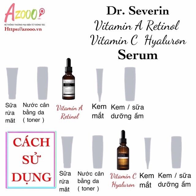 Tinh chất Dr Severin Vitamin A Retinol 50ml