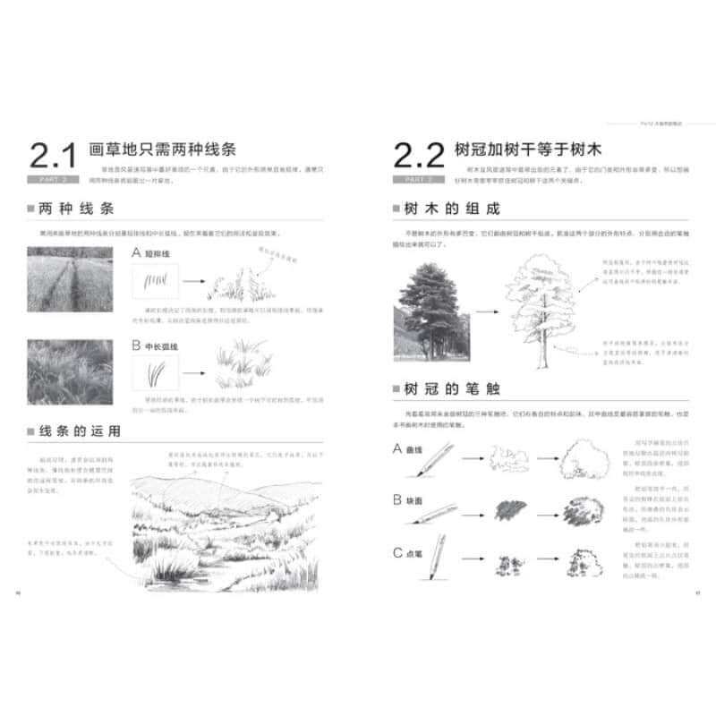 ARTBOOK DẠY VẼ PHÁC THẢO PHONG CẢNH
