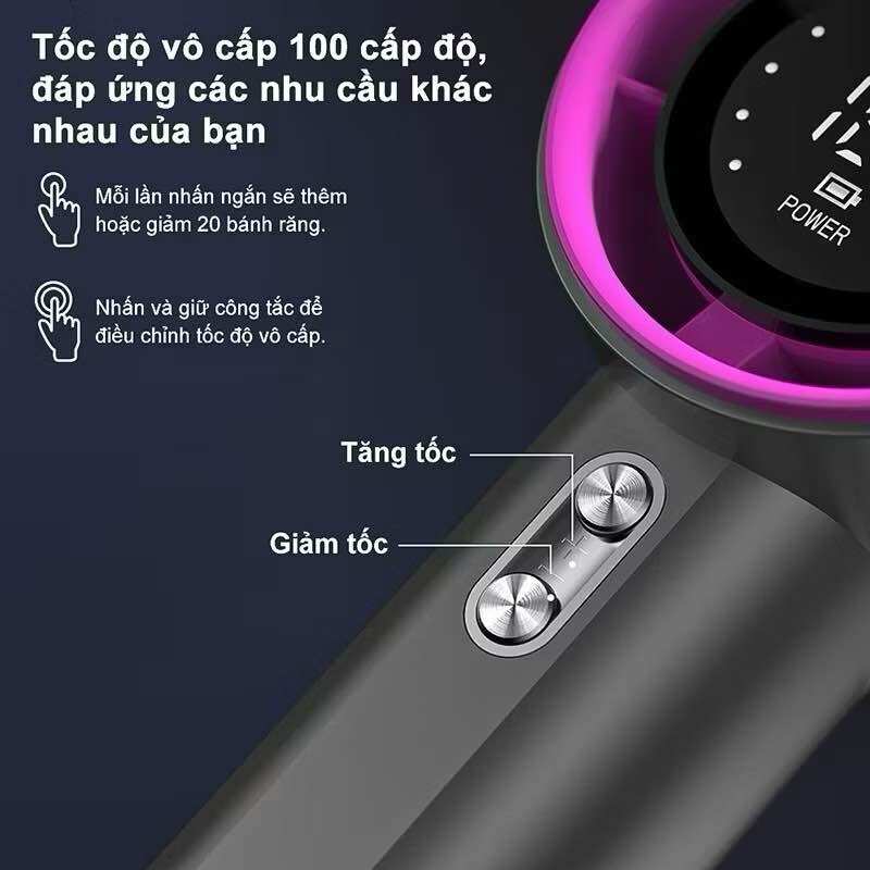 Quạt mini Goojodoq có màn hình kỹ thuật số LED
