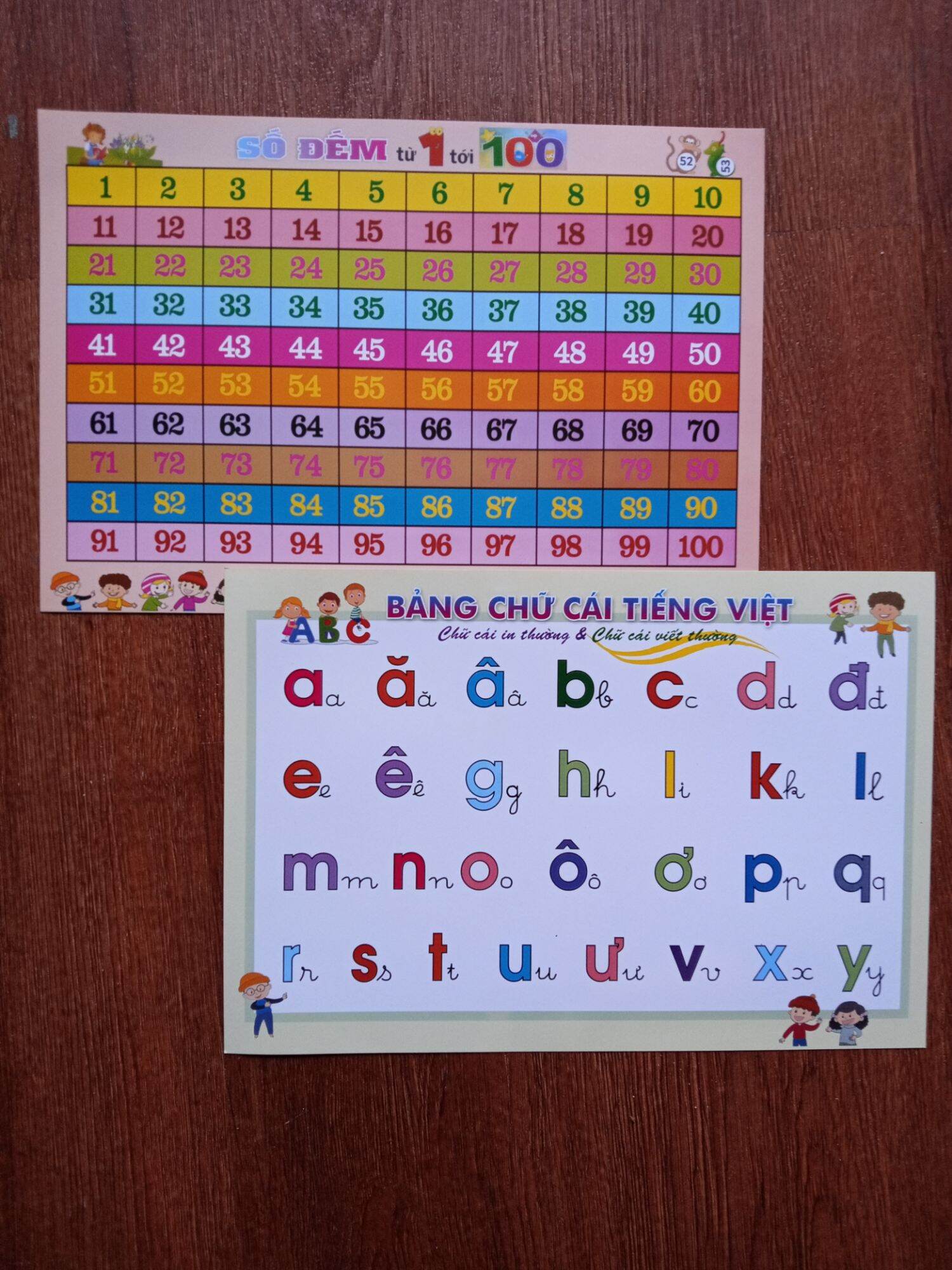 2Cái Bảng Số Đếm 1 Đến 100 Và Chữ Cái Thường