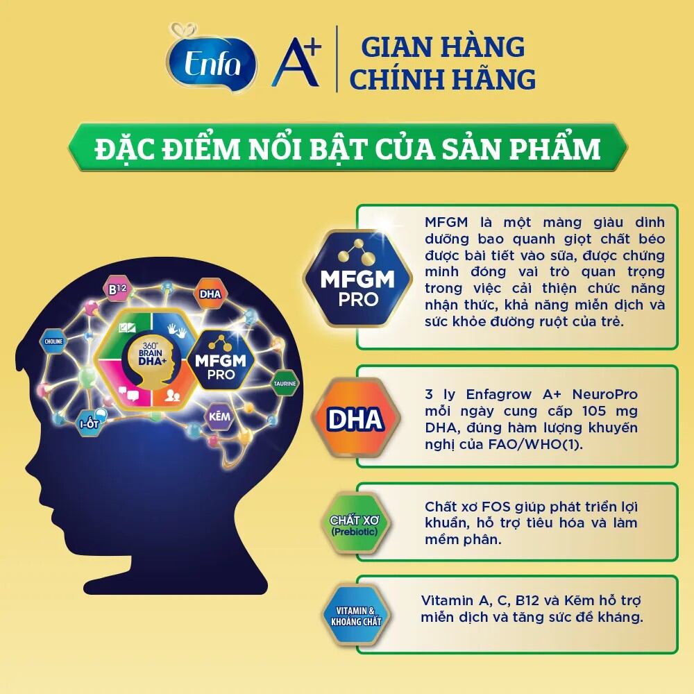 [Date 12/2023] Sữa bột Enfagrow 4 lon 1,7kg Vị k đổi