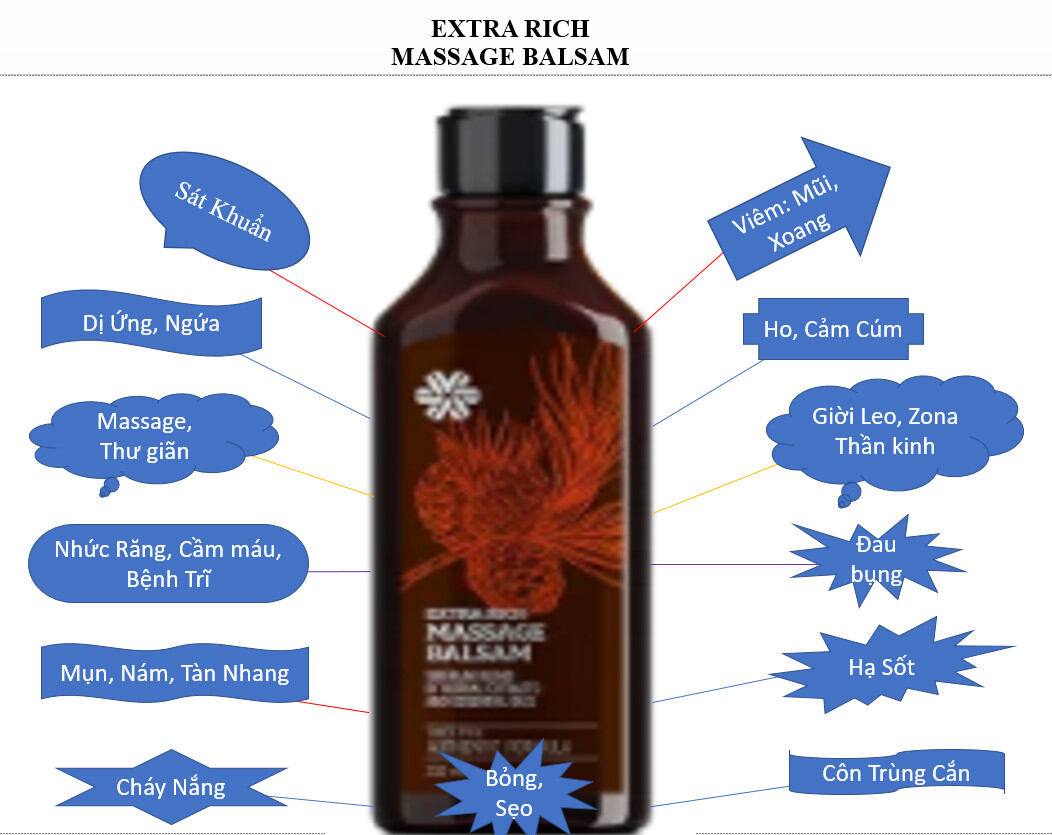 Dầu thảo dược balsam giúp hạ sốt cho bé.