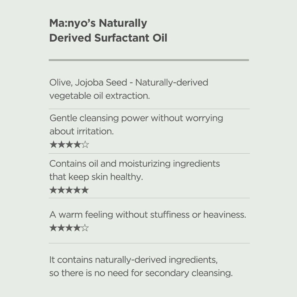 MANYO FACTORY Herbgreen Cleansing Oil 200ml