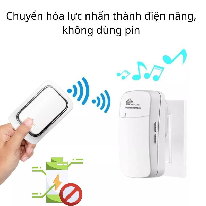 Chuông Cửa Không Dây Không Pin Homematic HBM078. 