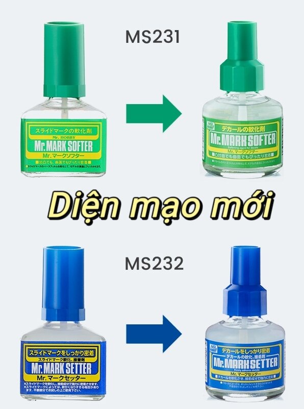 Mr Mark Setter Decal Glue Solution