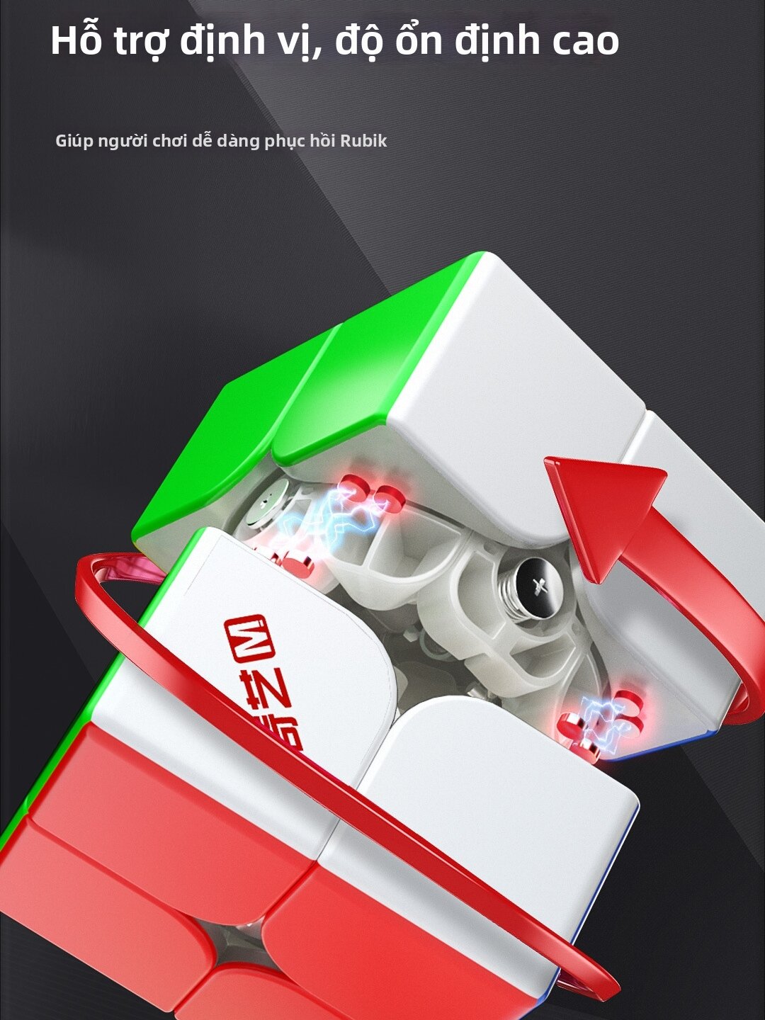 Khối Lập Phương Tốc Độ 2x2 ĐỊnh Vị Từ
