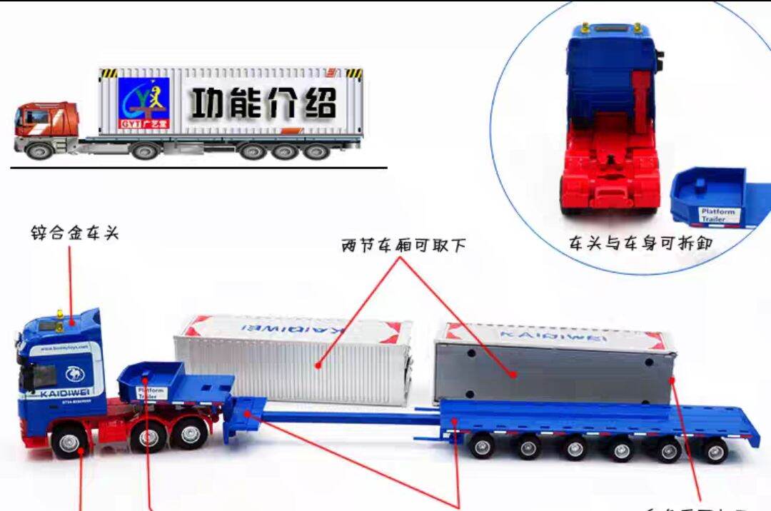 Xe mô hình container hợp kim 1:50